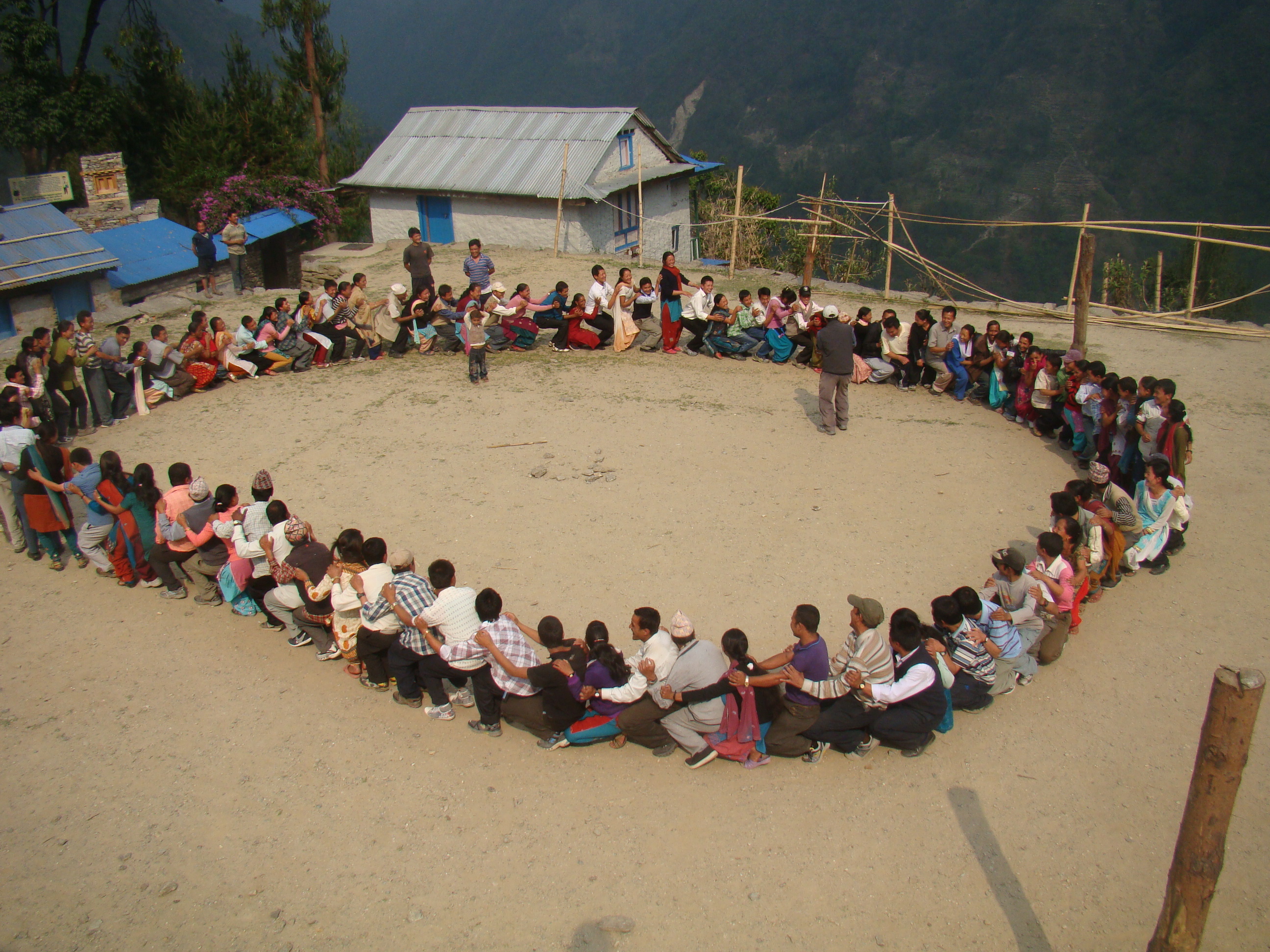 Circle Activity